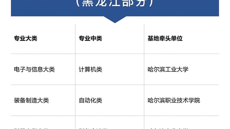 心理咨询师培训费用包含哪些？揭秘费用构成与价值**